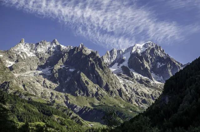 Tour du Mont Blanc